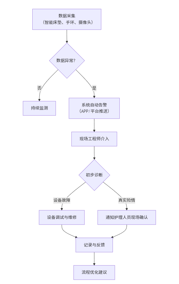WPS图片(1).png