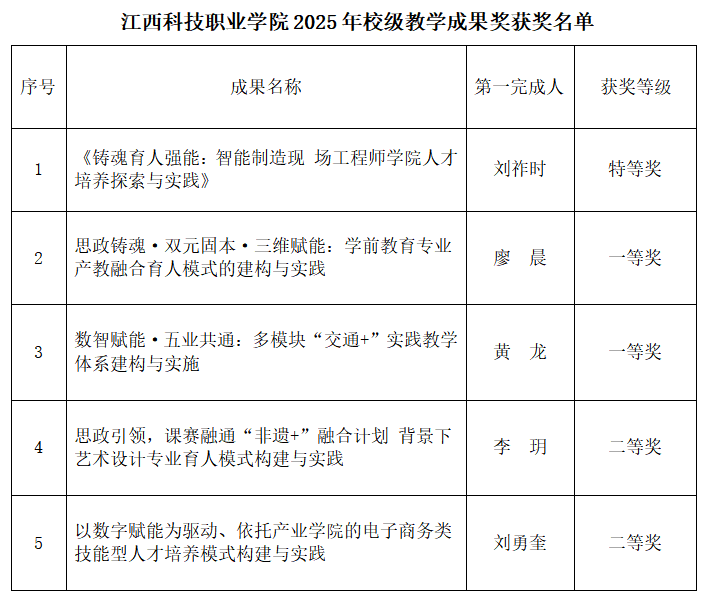 Ļͼ 2025-11-28 170213.png