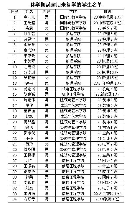 Ļͼ 2025-12-01 143432.png