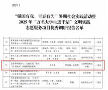 ��Ժ��ʡ��ǿ�����ҡ��ഺ��Ϊ���������ʵ�����ϲ������ʡ������