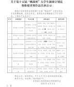 ���ڵ�ʮ��조��ս������ѧ����ҵ�ƻ������Ʊ�ʡ����Ʒ������ʾ